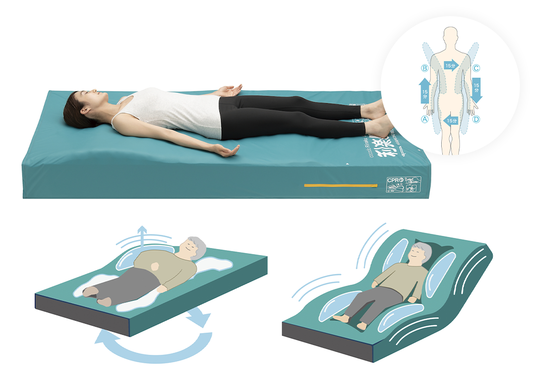 自動体位変換機能付きエアマットレス ここちあ利楽flow 北海道ヘルスケアロボット協会